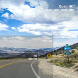 Vehicle DVR Super Night Vision