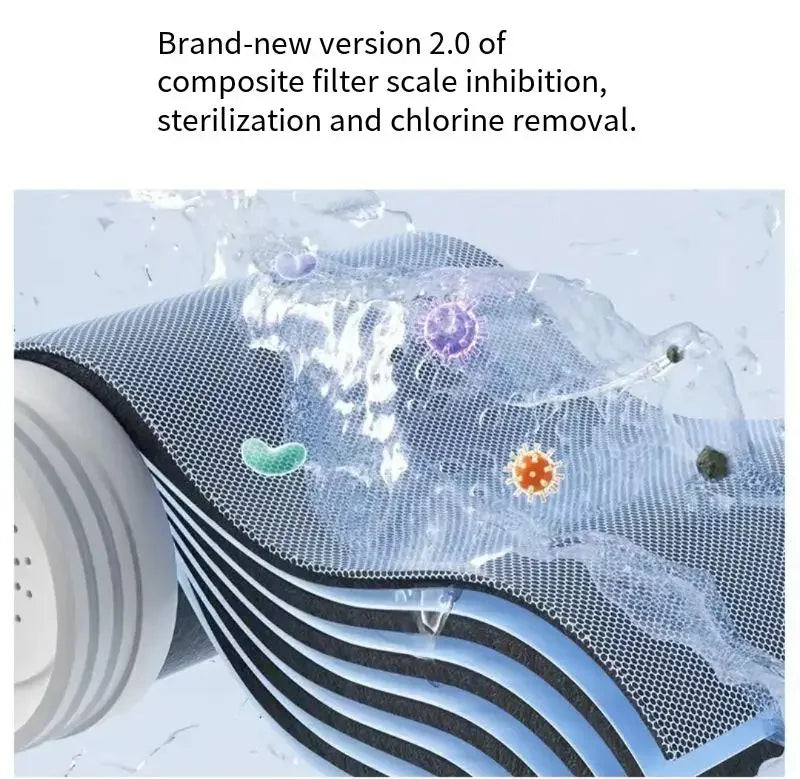 New Sterilization Tap