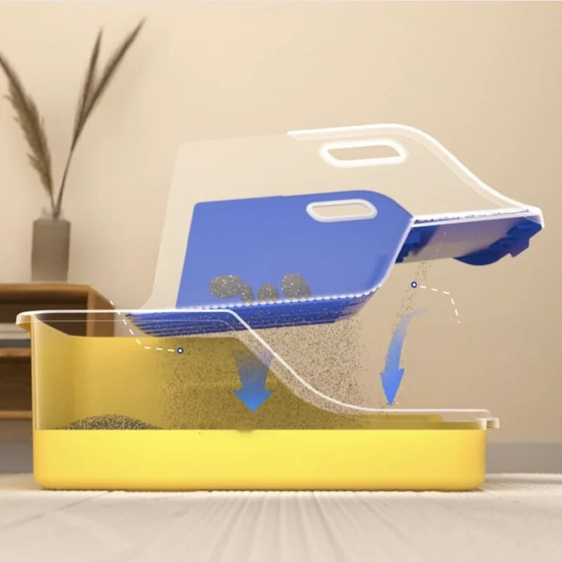 Cat Litter Box